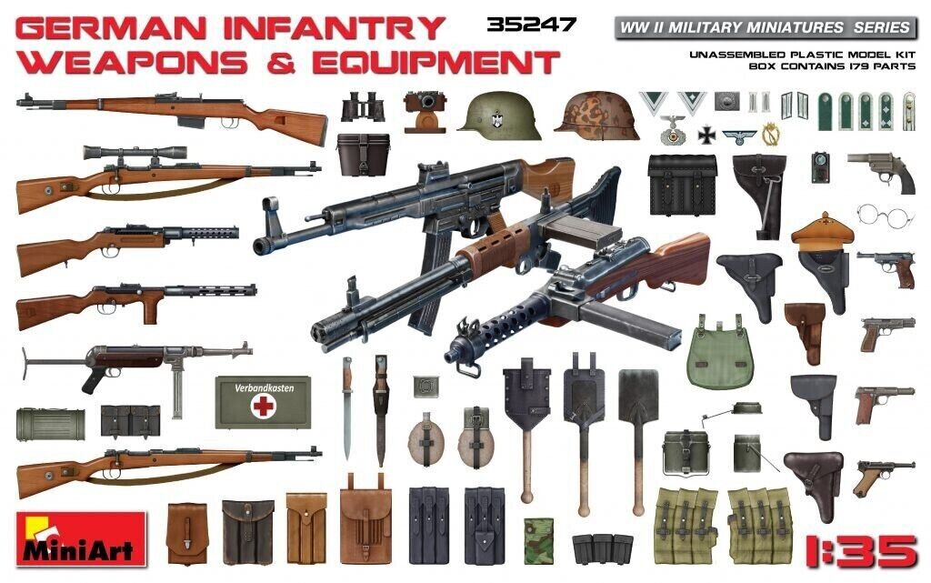 Liimitav mudel MiniArt 35247 German Infantry Weapons & Equipment 1/35 цена и информация | Liimitavad mudelid | kaup24.ee