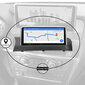 BMW X3 F25 X4 F26 2011-16 Android Tahvelarvutid Multimeedia NBT hind ja info | Autoraadiod, multimeedia | kaup24.ee