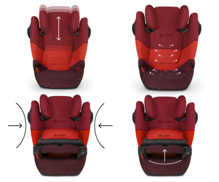 Turvatool Cybex Pallas M-Fix SL 9-36 kg, Rumba Red hind ja info | Turvatoolid | kaup24.ee