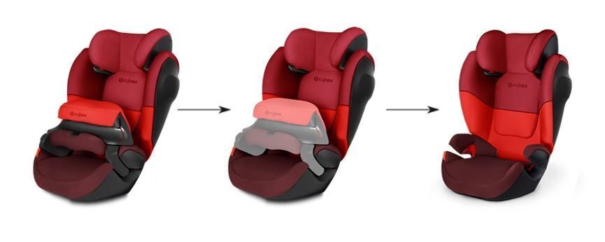 Turvatool Cybex Pallas M-Fix SL 9-36 kg, Rumba Red hind ja info | Turvatoolid | kaup24.ee