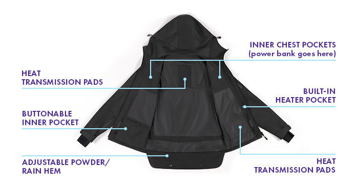 Naiste aastaringne 100% grafeenist soojendusega jakk GAMMA - GRAPHENE HEATED JACKET hind ja info | Naiste joped ja parkad | kaup24.ee