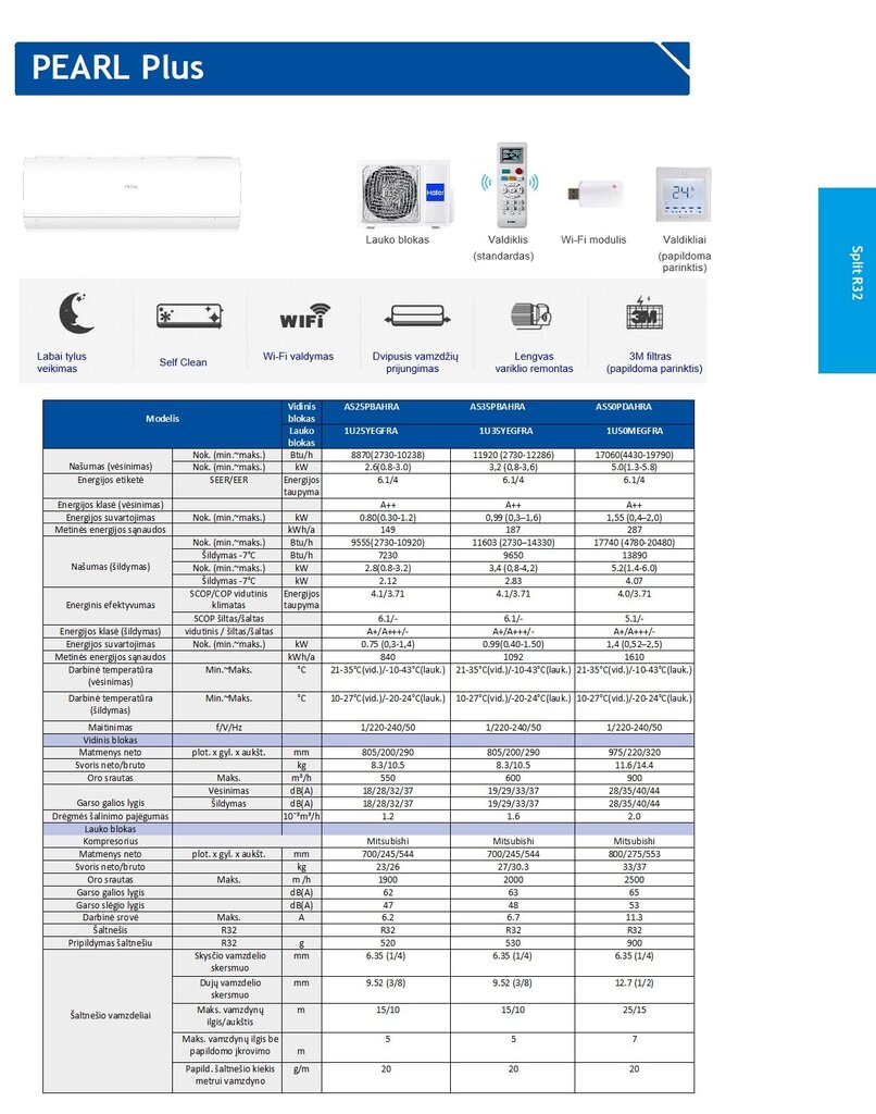 Õhksoojuspump Haier Multi Split (välisseade ja 2 siseseadet, kumbki 2,5 kW) цена и информация | Õhksoojuspumbad, konditsioneerid | kaup24.ee