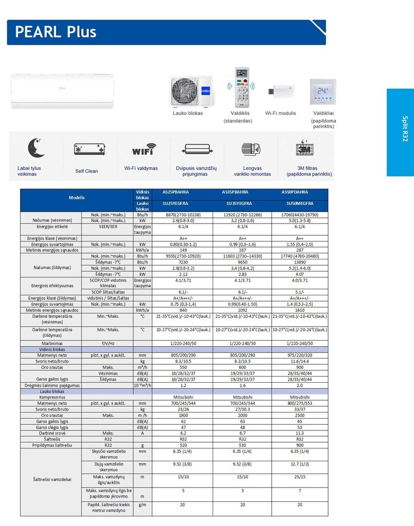 Haier PEARL Plus 3,2 kW (matt) konditsioneer/soojuspump õhk-õhk AS35PBAHRA/1U35YEGFRA hind ja info | Õhksoojuspumbad, konditsioneerid | kaup24.ee