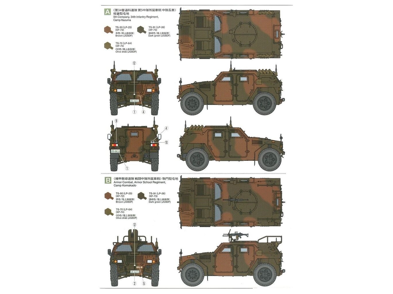 Tamiya - JGSDF Light Armored Vehicle, 1/35, 35368 hind ja info | Klotsid ja konstruktorid | kaup24.ee