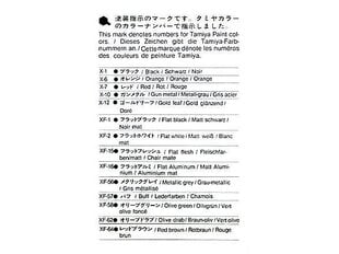 Tamiya - U.S. M113 ACAV, 1/35, 35135 hind ja info | Klotsid ja konstruktorid | kaup24.ee