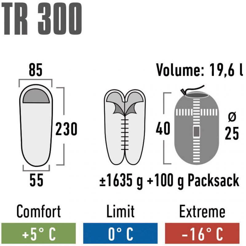 Magamiskott TR 300 lukk paremal, tumepunane/hall hind ja info | Magamiskotid | kaup24.ee