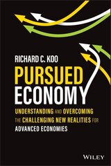 Pursued Economy: Understanding and Overcoming the Challenging New Realities for Advanced Economies цена и информация | Книги по экономике | kaup24.ee