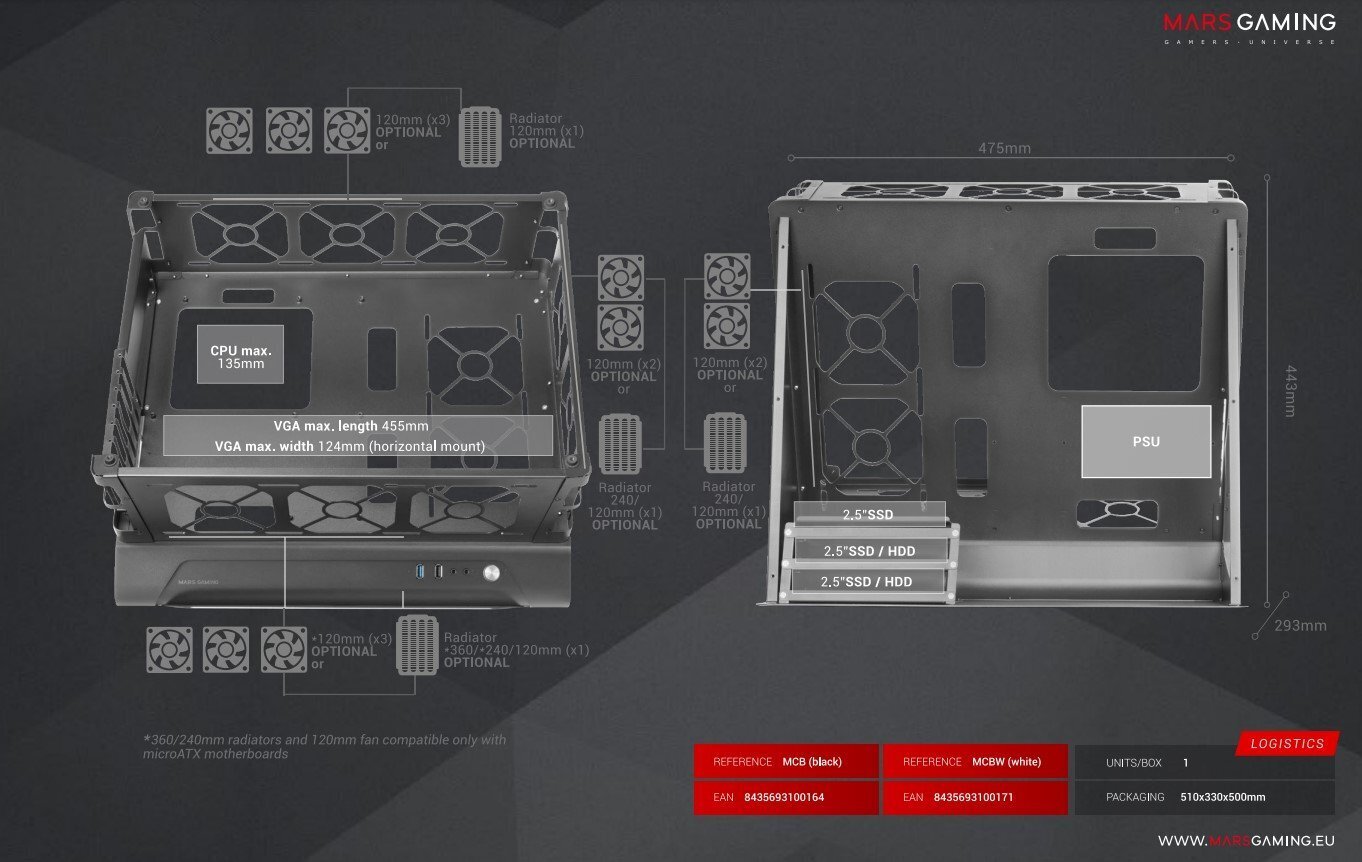 Korpus Mars Gaming MCB Ultra Gaming XL PC Case ATX / White hind ja info | Arvutikorpused | kaup24.ee
