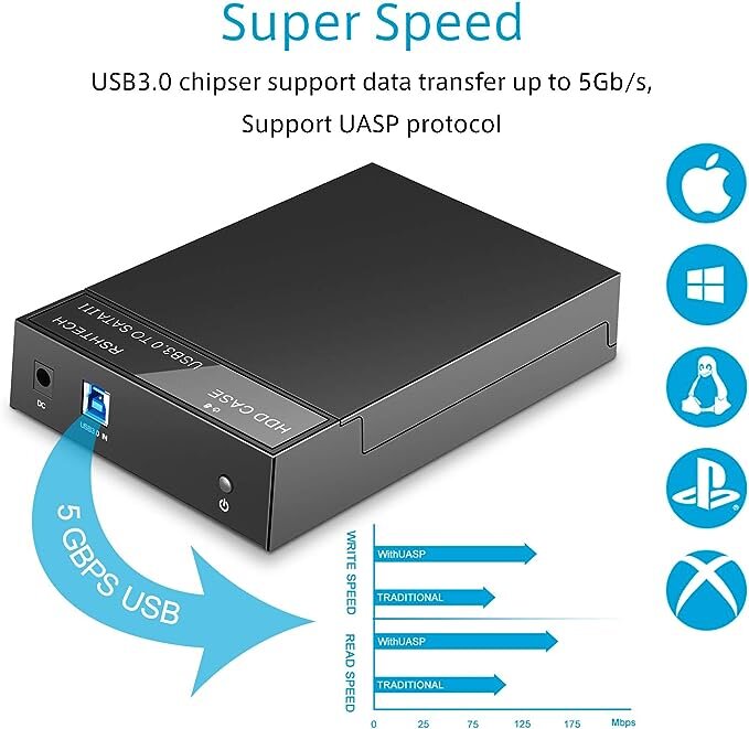 Rshtech USB 3.0 SATA kõvaketta korpus 3,5"/2,5" SSD ja kõvaketas hind ja info | Väliste kõvaketaste ümbrised | kaup24.ee