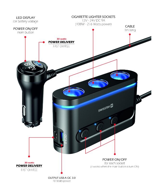 Swissten Car charger 2x USB-C PD / 1x USB-A QA 3.0 / 3x CL hind ja info | Mobiiltelefonide laadijad | kaup24.ee