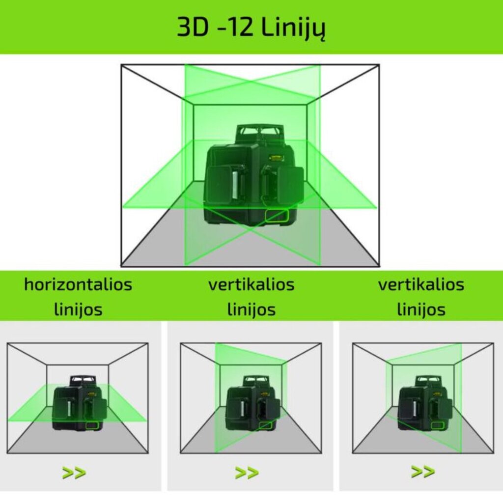 Roheline lasertase Clubiona 3D koos vastuvõtjaga цена и информация | Käsitööriistad | kaup24.ee