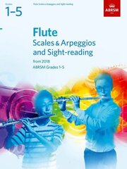 Flute Scales & Arpeggios and Sight-Reading, ABRSM Grades 1-5: from 2018 цена и информация | Книги об искусстве | kaup24.ee