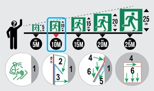 Evakuatsioonikleebis: Väljapääs noolega suund diagonaalis paremale alla. 20x10cm цена и информация | Информационные знаки | kaup24.ee