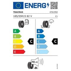 Auto rehv Tracmax X-Privilo TX2 185/55VR15 hind ja info | Suverehvid | kaup24.ee