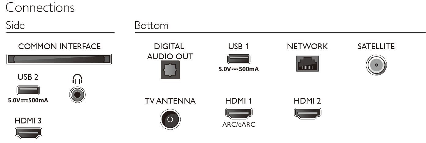 Philips 50PUS8108/12 цена и информация | Telerid | kaup24.ee