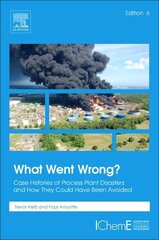 What Went Wrong?: Case Histories of Process Plant Disasters and How They Could Have Been Avoided 6th edition hind ja info | Ühiskonnateemalised raamatud | kaup24.ee