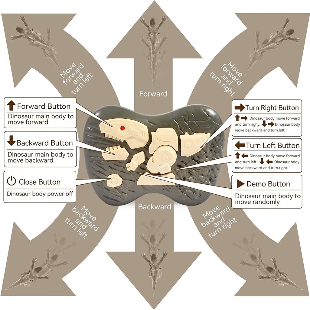 Puldiga juhitav minidinosaurus koos efektidega Cooler St Co 4551 hind ja info | Poiste mänguasjad | kaup24.ee