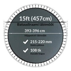 Batuudi hüppematt Active24 15ft, 457cm, 15-108/215 цена и информация | Батуты | kaup24.ee