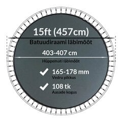 Batuudi hüppematt Active24 15ft, 457cm, 15-108/178 цена и информация | Батуты | kaup24.ee
