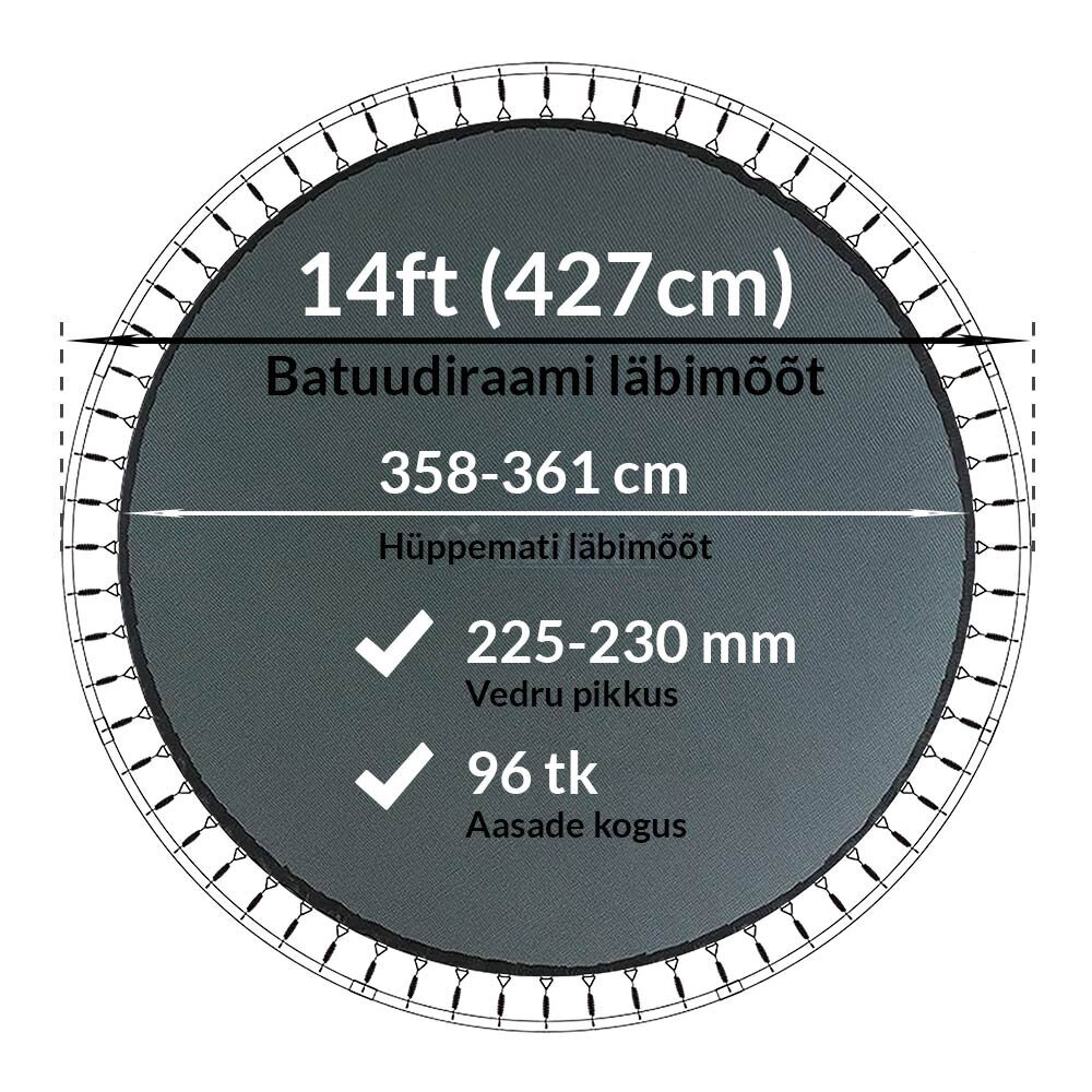 Batuudi hüppematt Active24 14ft, 427cm, 14-96/230 цена и информация | Batuudid ja batuudi varuosad | kaup24.ee