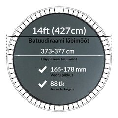 Batuudi hüppematt Active24 14ft, 427cm, 14-88/178 hind ja info | Batuudid ja batuudi varuosad | kaup24.ee