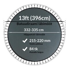 Batuudi hüppematt Active24 13ft, 396cm, 13-84/215 hind ja info | Batuudid ja batuudi varuosad | kaup24.ee