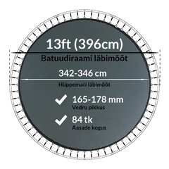 Batuudi hüppematt Active24 13ft, 396cm, 13-84/178 hind ja info | Batuudid ja batuudi varuosad | kaup24.ee