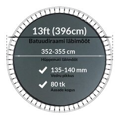 Batuudi hüppematt Active24 13ft, 396cm, 13-80/138 цена и информация | Батуты | kaup24.ee