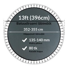 Batuudi hüppematt Active24 13ft, 396cm, 13-80/138 hind ja info | Batuudid ja batuudi varuosad | kaup24.ee