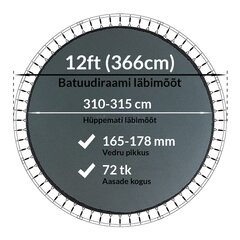 Batuudi hüppematt Active24 12ft, 366cm, 12-72/178 цена и информация | Батуты | kaup24.ee