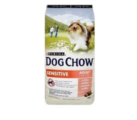 Kuivtoit koertele PURINA DOG CHOW Adult Sensitive, 14kg цена и информация | Сухой корм для собак | kaup24.ee