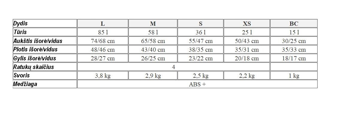 Keskmine kohver Wings 402 suurus M Burgundia hind ja info | Kohvrid, reisikotid | kaup24.ee