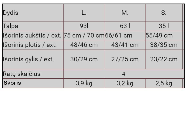 Keskmine kohver Wings AT01 suurus M kollane цена и информация | Kohvrid, reisikotid | kaup24.ee