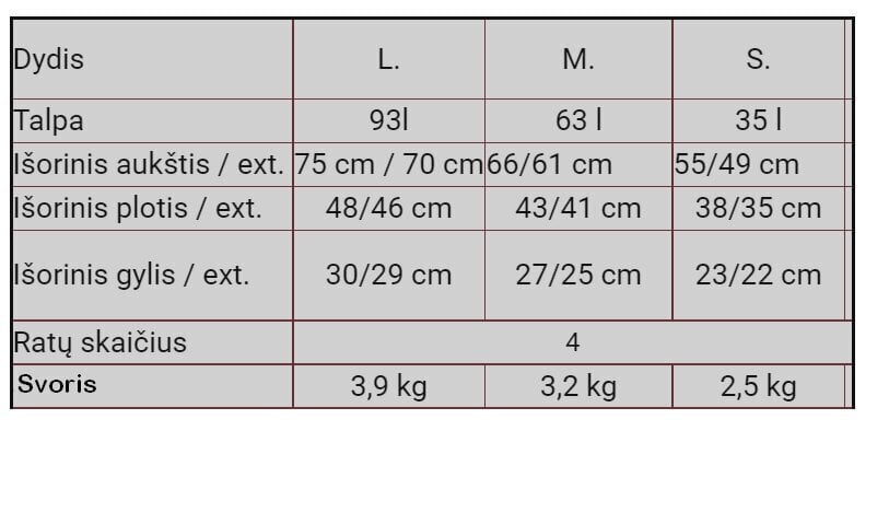 Keskmine kohver Wings AT01 suurus M sinine hind ja info | Kohvrid, reisikotid | kaup24.ee