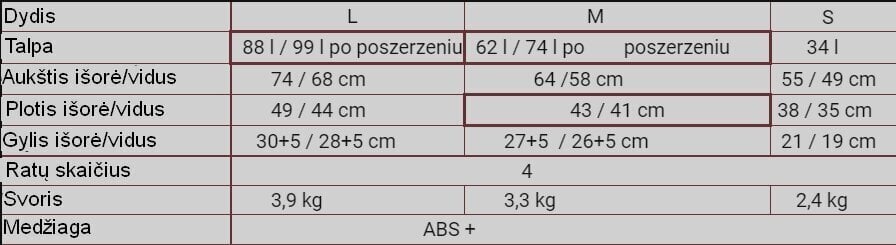 Suur kohver Wings 2011 suurus L sinine цена и информация | Kohvrid, reisikotid | kaup24.ee