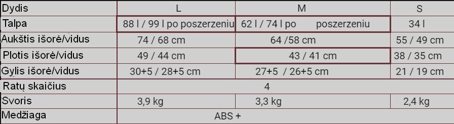 Keskmine kohver Wings 2011 suurus M must hind ja info | Kohvrid, reisikotid | kaup24.ee