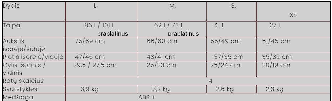 Keskmine kohver Wings 310 suurus M must цена и информация | Kohvrid, reisikotid | kaup24.ee