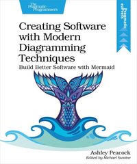 Creating Software with Modern Diagramming Techniques: Build Better Software with Mermaid hind ja info | Majandusalased raamatud | kaup24.ee