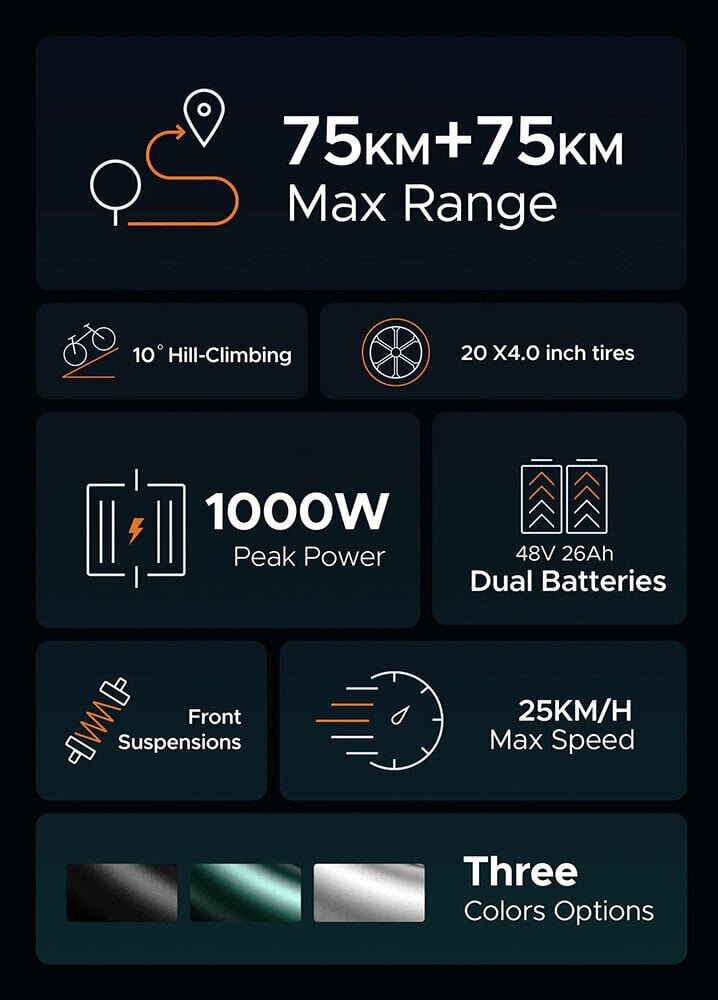 Elektri jalgratas Engwe M20, must, 1000W, 13Ah hind ja info | Elektrirattad | kaup24.ee