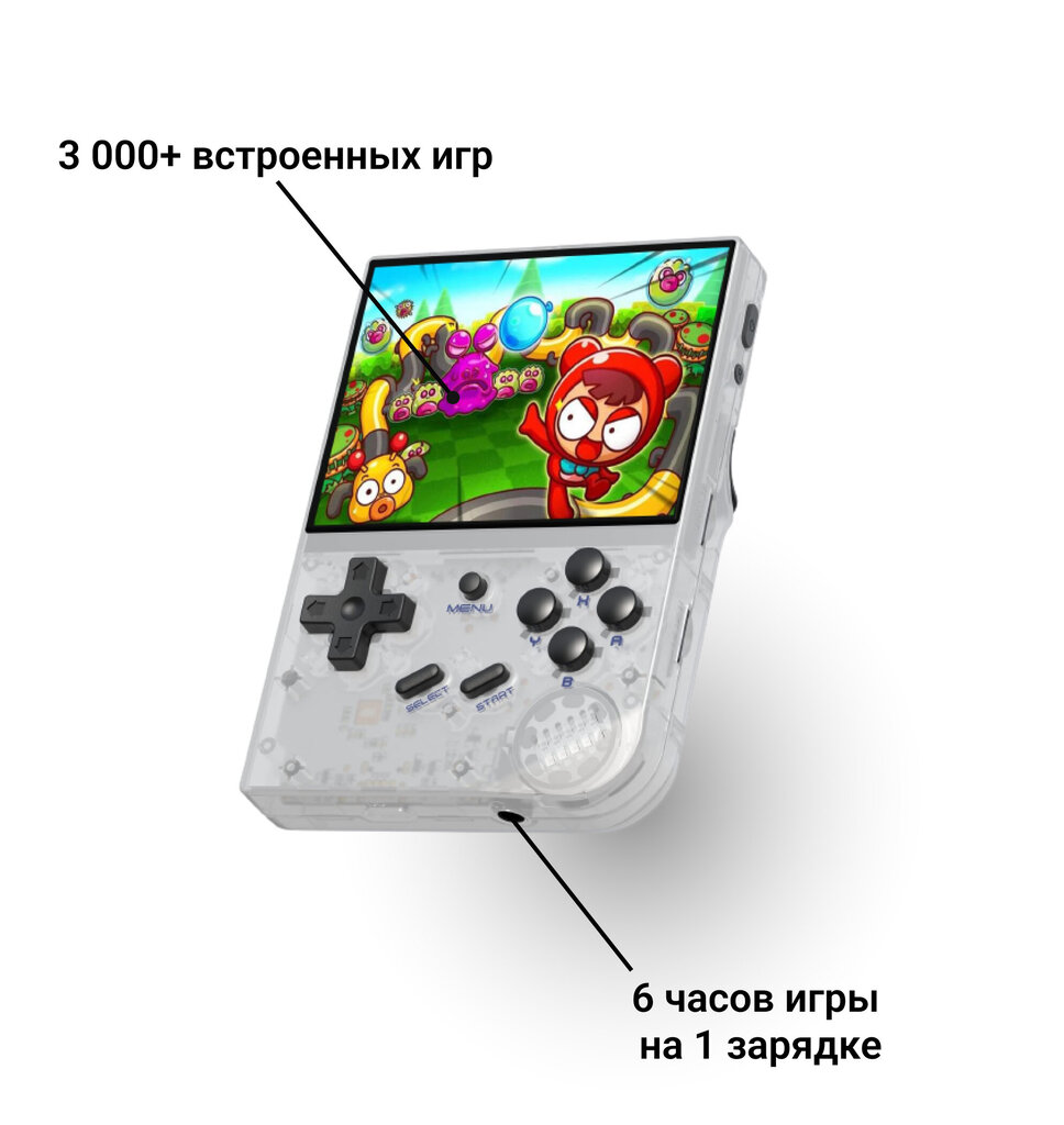 Игровая приставка Ретро консоль для игр Anbernic RG35XX более 5000 игр в  комплекте цена | kaup24.ee