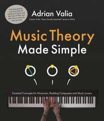Music Theory Made Simple: Essential Concepts for Budding Composers, Musicians and Music Lovers hind ja info | Kunstiraamatud | kaup24.ee
