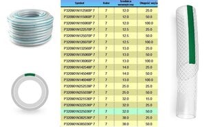 Üldkasutuslik täiendav survevoolik 25,0*50m hind ja info | Survevoolikud | kaup24.ee