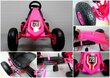 Käsipiduriga laste kart G4 PINK цена и информация | Poiste mänguasjad | kaup24.ee