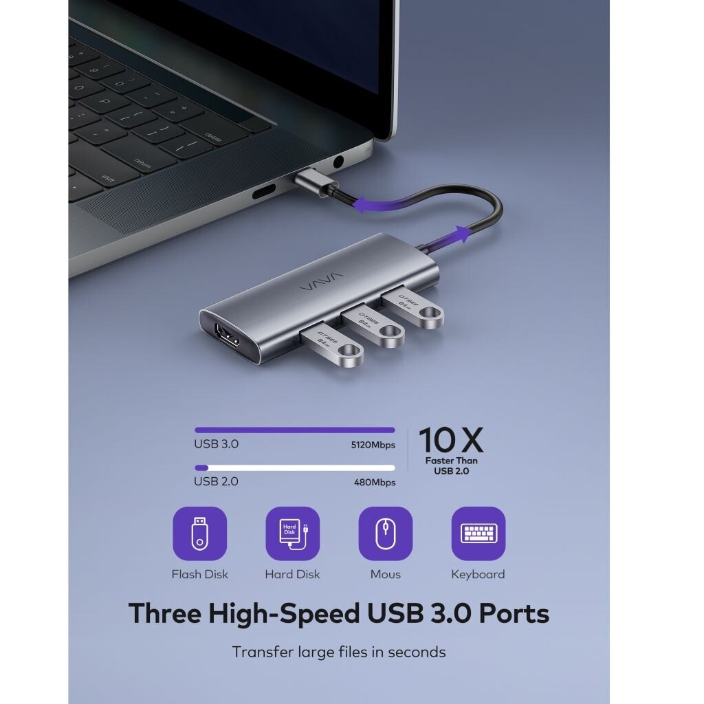 USB-C adapter 7-in-1, VAVA VA-UC017 hind ja info | USB jagajad, adapterid | kaup24.ee