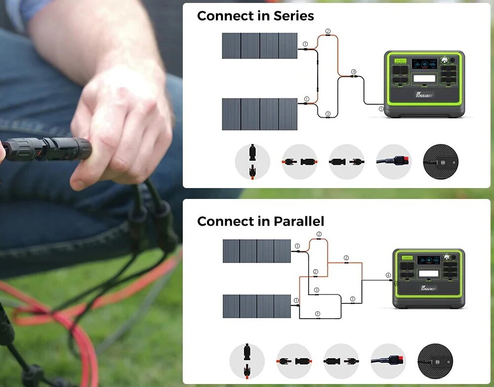 Kokkupandav päikesekollektor Fossibot SP200 18V 200W цена и информация | Päikeseenergiajaamade osad | kaup24.ee