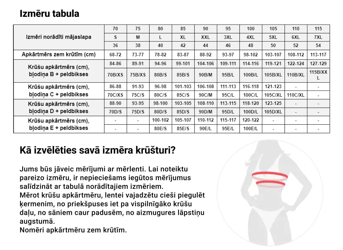 Naiste ujumistrikoo, karmiinpunane Toote kood: GP3/3384 hind ja info | Naiste ujumisriided | kaup24.ee