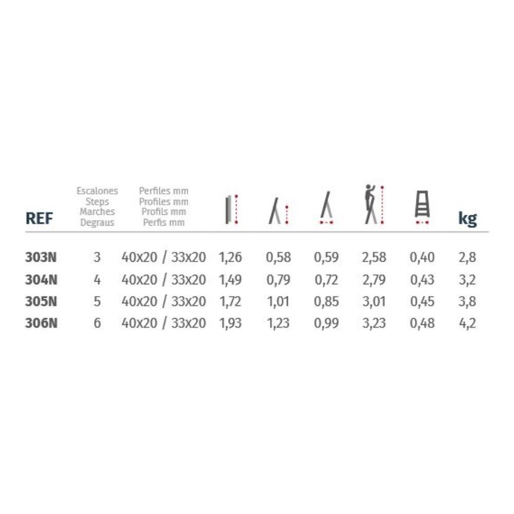 Redel Altipesa 306N Alumiinium (6 Astet) hind ja info | Redelid | kaup24.ee