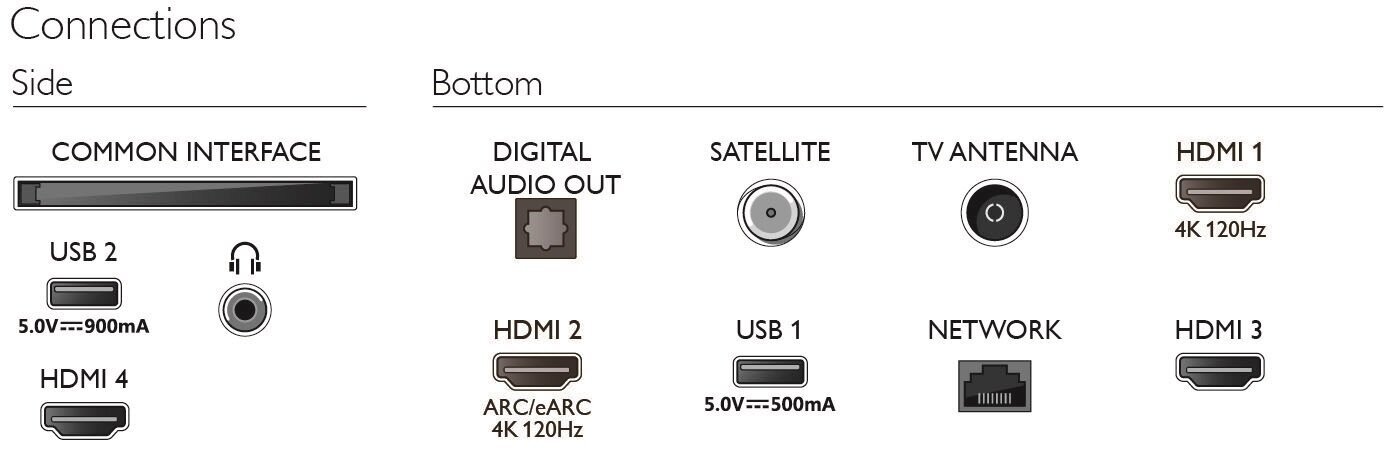 Philips 85PUS8808/12 hind ja info | Telerid | kaup24.ee