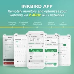 Inkbird II-600-WIFI kastmiskompuuter, 24V, 1A, valge hind ja info | Kastekannud, voolikud, niisutus | kaup24.ee