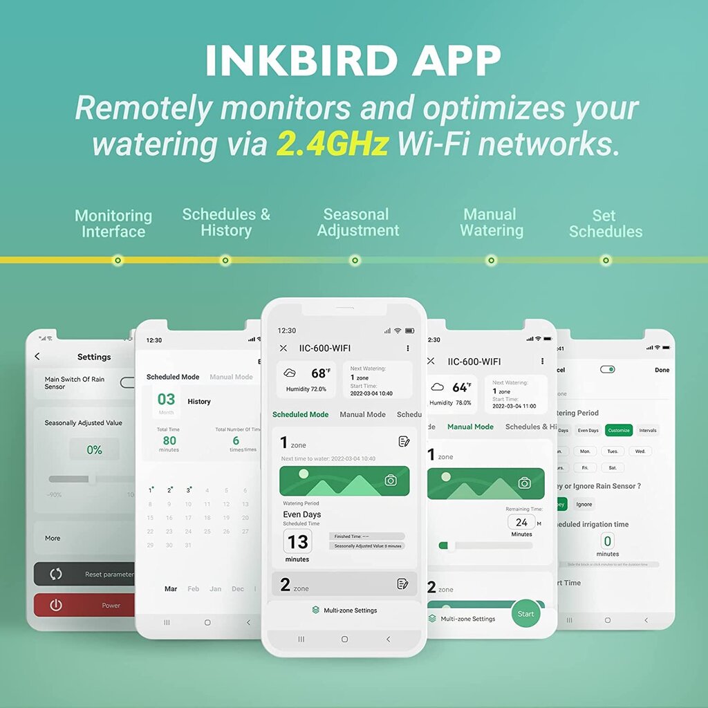 Inkbird II-600-WIFI kastmiskompuuter, 24V, 1A, valge hind ja info | Kastekannud, voolikud, niisutus | kaup24.ee